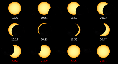 ECLIPSE SOLAR TOTAL 2026